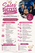 Sales Success Planner PRO